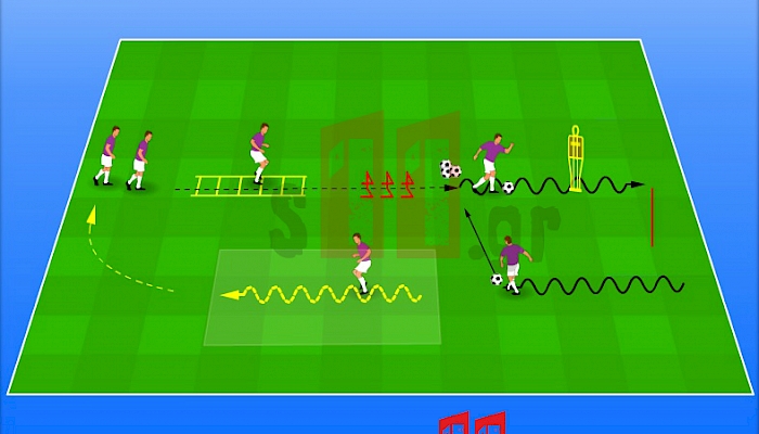 2.Warm up drill with coordination, dribbling the ball and dynamic flex