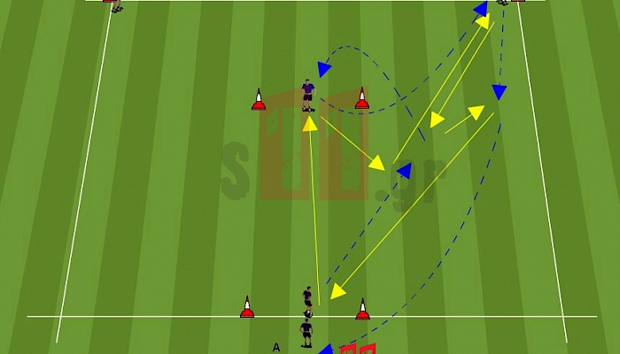 2.Passing drill