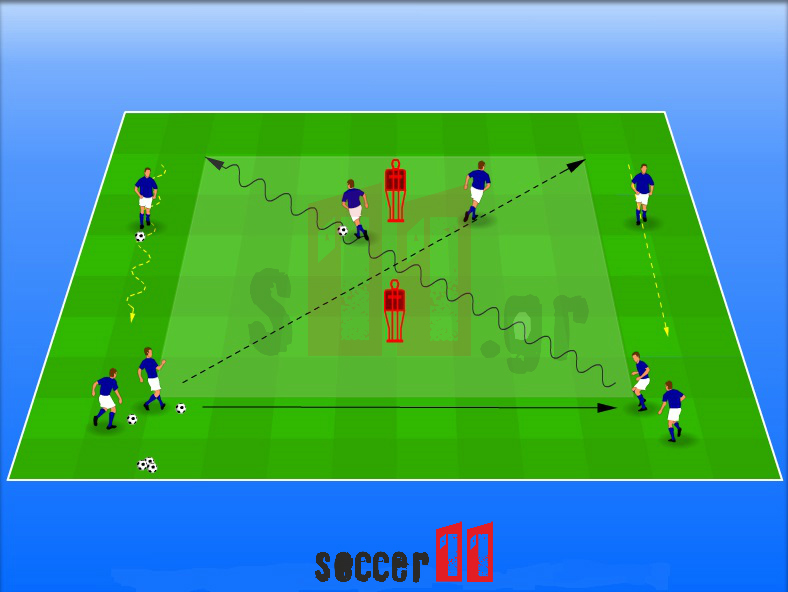 Football Training Drills Without Ball At Mae Kimbrell Blog