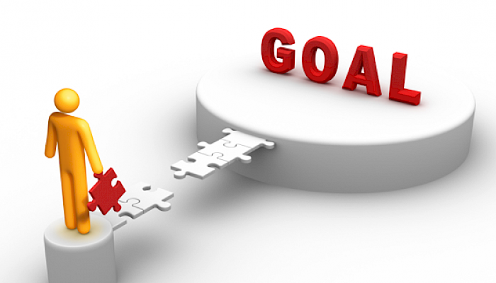3.Why setting Goals is very important aspect in our life?  How we set “SMARTER” goals?