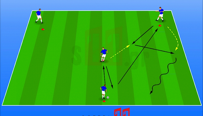 2.Explosive Offensive transitions