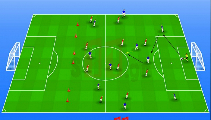 3.Training of specific tactics in season